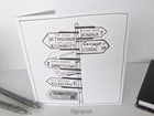 Signpost - It's An Irish Thing - Greeting Card - Saw Framed